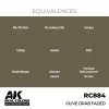 AK Interactive RC884 Olive Drab Faded 17 ml